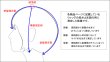 画像14: エアリーシリーズ ショートウィッグ (14)