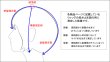 画像21: ベリーショートウィッグ (21)